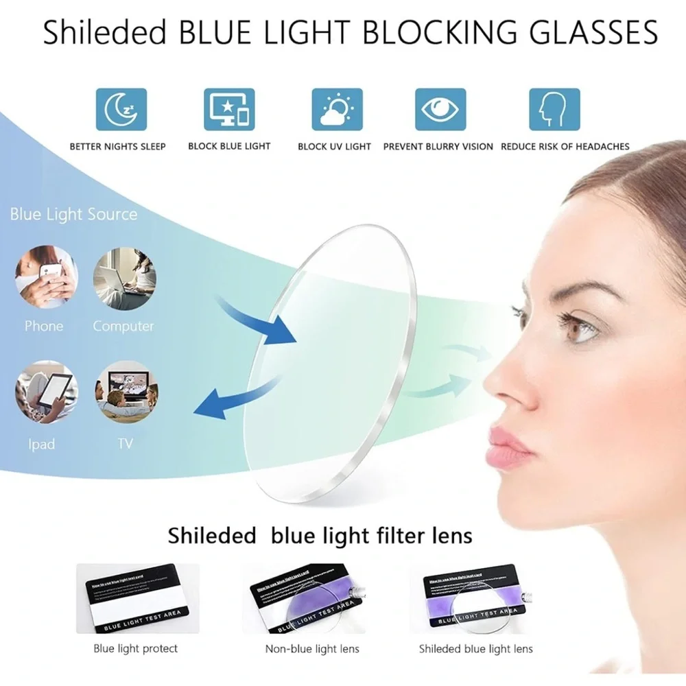 Shileded Blue Light Blocking Glasses